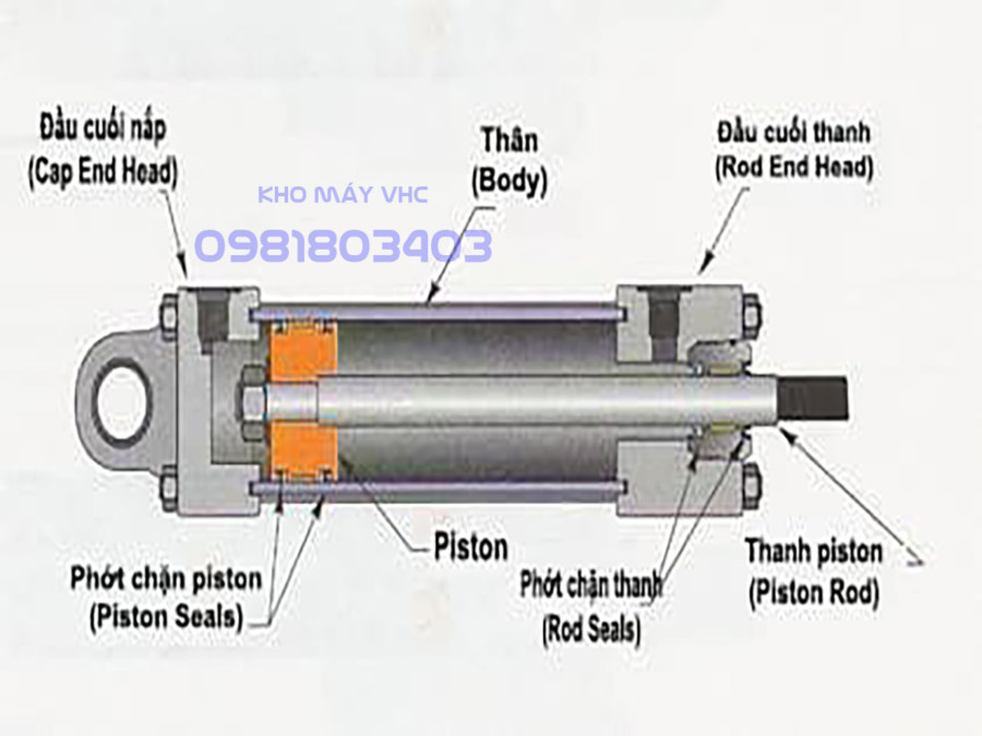 Xilanh thủy lực máy gặt lúa mini 06 0981803403